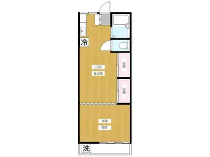 ハウス横倉(1LDK/2階)の間取り写真