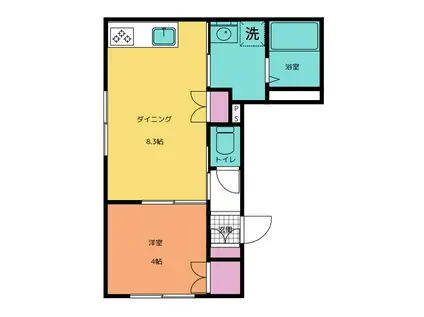 練馬1丁目メゾン(1DK/1階)の間取り写真