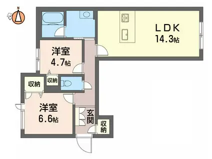 プレミアス(2LDK/1階)の間取り写真