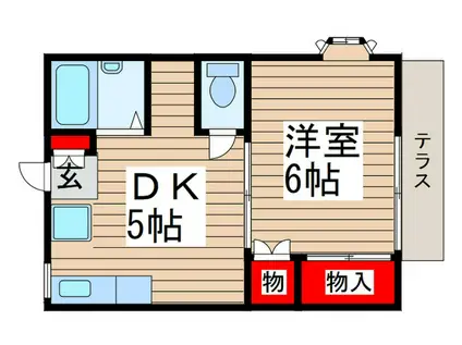 さつきコーポ(1DK/1階)の間取り写真