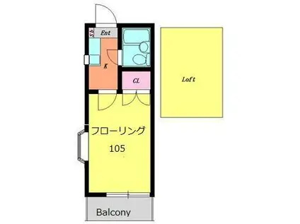 セドルハイム三鷹C(1K/2階)の間取り写真