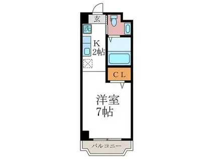 リバーロード高野(1K/1階)の間取り写真