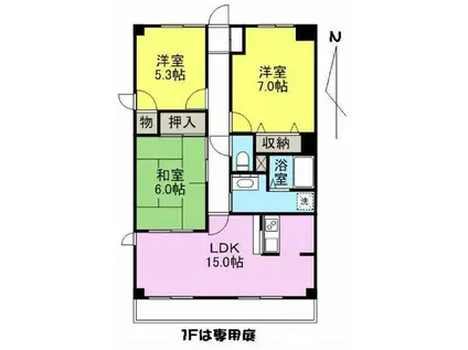 フィネス伏石(3LDK/1階)の間取り写真