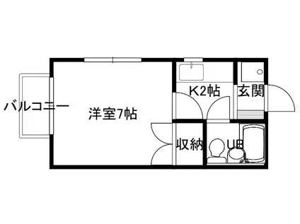ラ・フォンテーヌ(1K/2階)の間取り写真