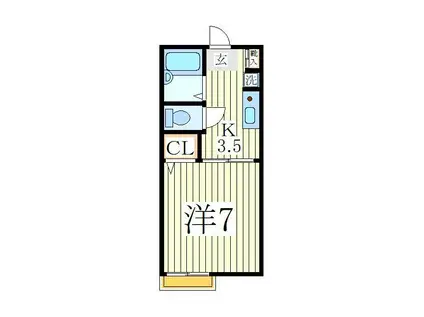 レジデンス(1K/1階)の間取り写真