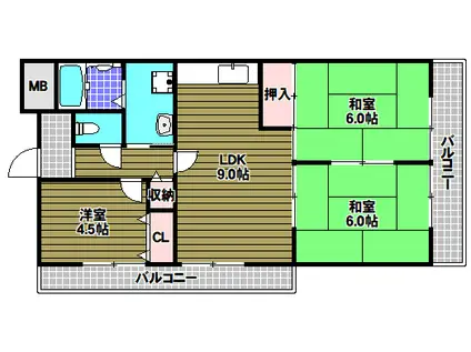 バルカン富田林(3LDK/8階)の間取り写真