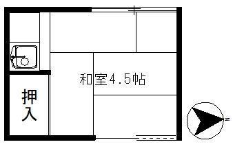 鈴木荘(ワンルーム/2階)の間取り写真