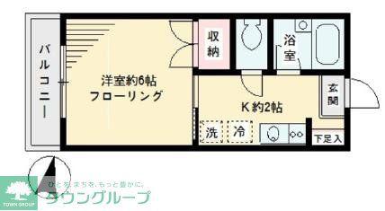 パークサイド駒場(1K/2階)の間取り写真