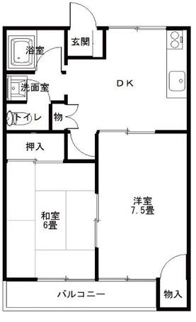 ビューハイツ(2DK/3階)の間取り写真