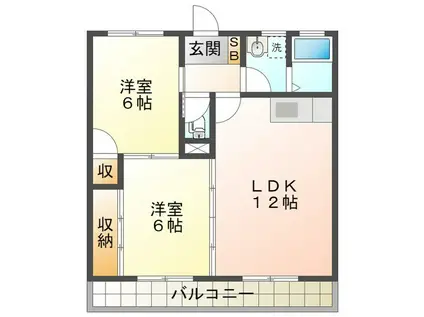 レイクサイドヴィラC(2LDK/2階)の間取り写真