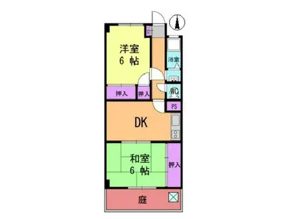 薬師グリーンハイツ(2DK/1階)の間取り写真