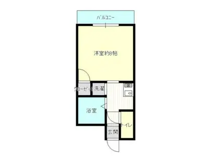 BハウジングII(1K/1階)の間取り写真