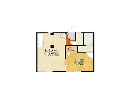 コーポサンB(1LDK/1階)の間取り写真