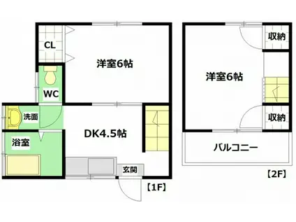 梶谷アパート 奥(2DK/1階)の間取り写真