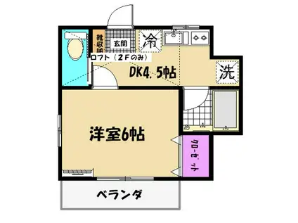 ケントハウス(1DK/1階)の間取り写真