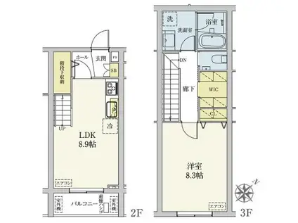 カスタリア旗の台(1LDK/2階)の間取り写真