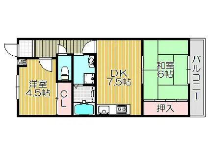 エルフラット(2DK/3階)の間取り写真