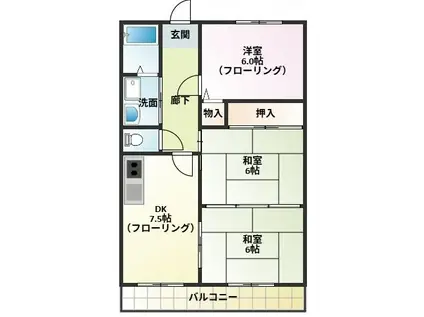 セオコート明石I(3DK/2階)の間取り写真