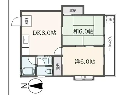 グリーンハイツ(2DK/1階)の間取り写真