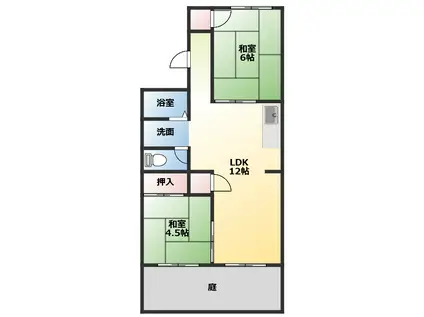 らぽーる鈴A棟(2LDK/1階)の間取り写真