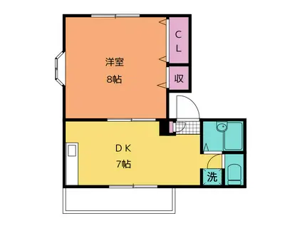 サンライズIII(1DK/2階)の間取り写真