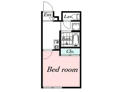 パインツリーはうす(1K/2階)の間取り写真