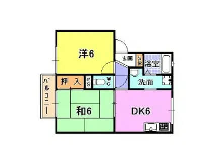 ハイツマスモトA・B・C棟(2DK/2階)の間取り写真