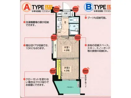 V-プロジェクト2100天神(2K/7階)の間取り写真