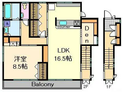 平野ハイツVI(1LDK/2階)の間取り写真
