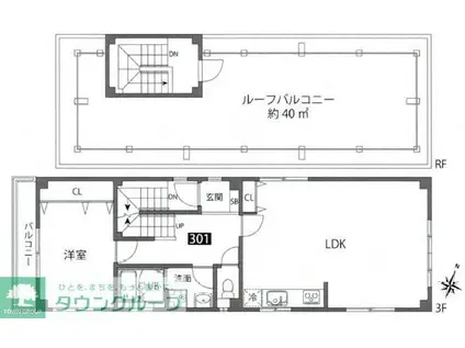 HIKARI.BLD(1LDK/3階)の間取り写真