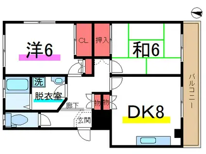 三和ハイム(2DK/1階)の間取り写真