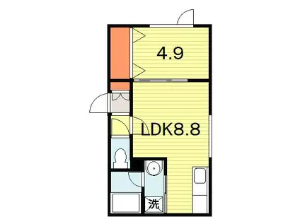 CLARIS VALLEY(1LDK/1階)の間取り写真
