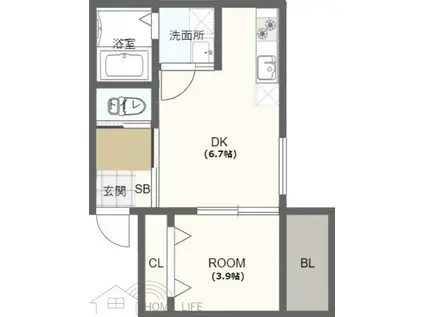 ハラタテハイツ寺田町(1DK/1階)の間取り写真