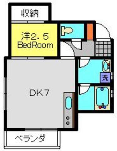 コーポシラカバ(1DK/2階)の間取り写真