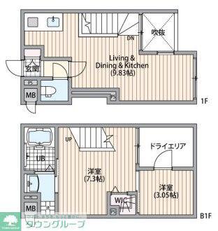 AGRATIO品川大井(2DK/B1階)の間取り写真
