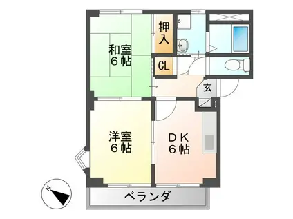 サン・フロンティア I(2DK/1階)の間取り写真