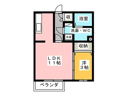 モナリエ栄(1LDK/1階)の間取り写真