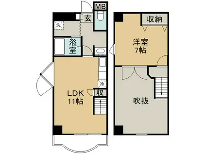 シティガーデン西船場(1LDK/7階)の間取り写真