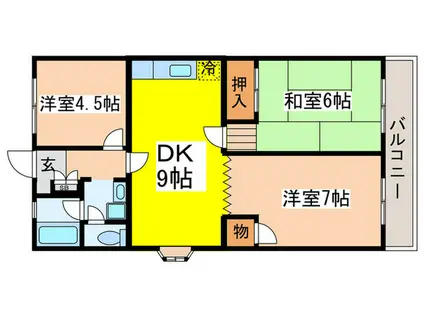 グリーンハイツ(3DK/1階)の間取り写真