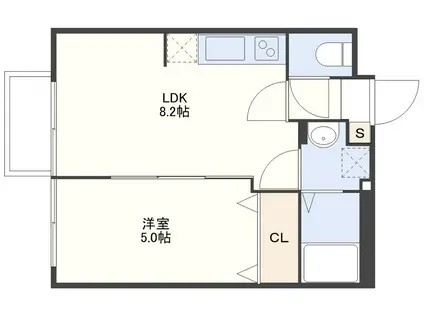 SAH竹の久保ビル(1LDK/5階)の間取り写真