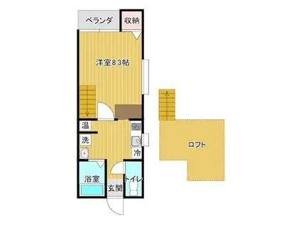 COTTAGE OKURAIII(1K/2階)の間取り写真