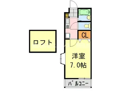バードヒルズ(1K/2階)の間取り写真
