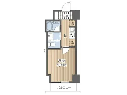 ル・コフレ(1K/2階)の間取り写真