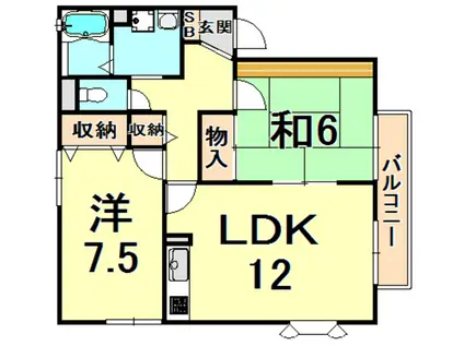 ガーデンスクエア伊丹B棟(2LDK/2階)の間取り写真