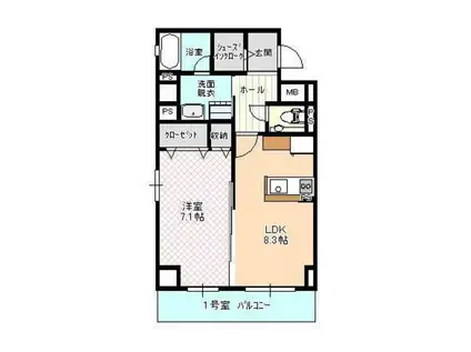 ハートフル医大西(1LDK/5階)の間取り写真