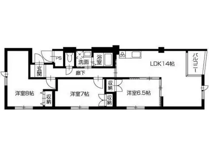 KSガーデン神明(3LDK/5階)の間取り写真