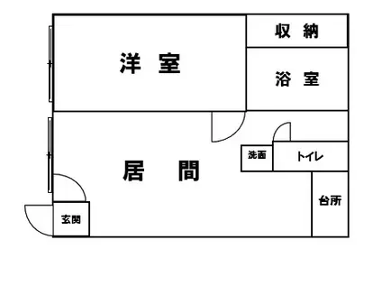 ビームスハイツ(1LDK/2階)の間取り写真