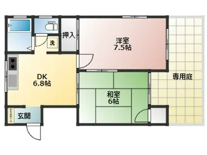 ハイツポトマック(2DK/1階)の間取り写真