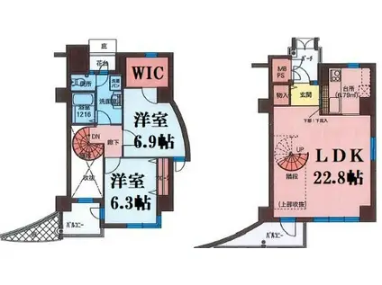 フィールトレイン(2LDK/5階)の間取り写真