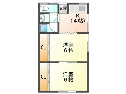 プチマンション北楠(2K/2階)の間取り写真